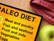 Foods to Eat and Avoid on the Paleo Diet